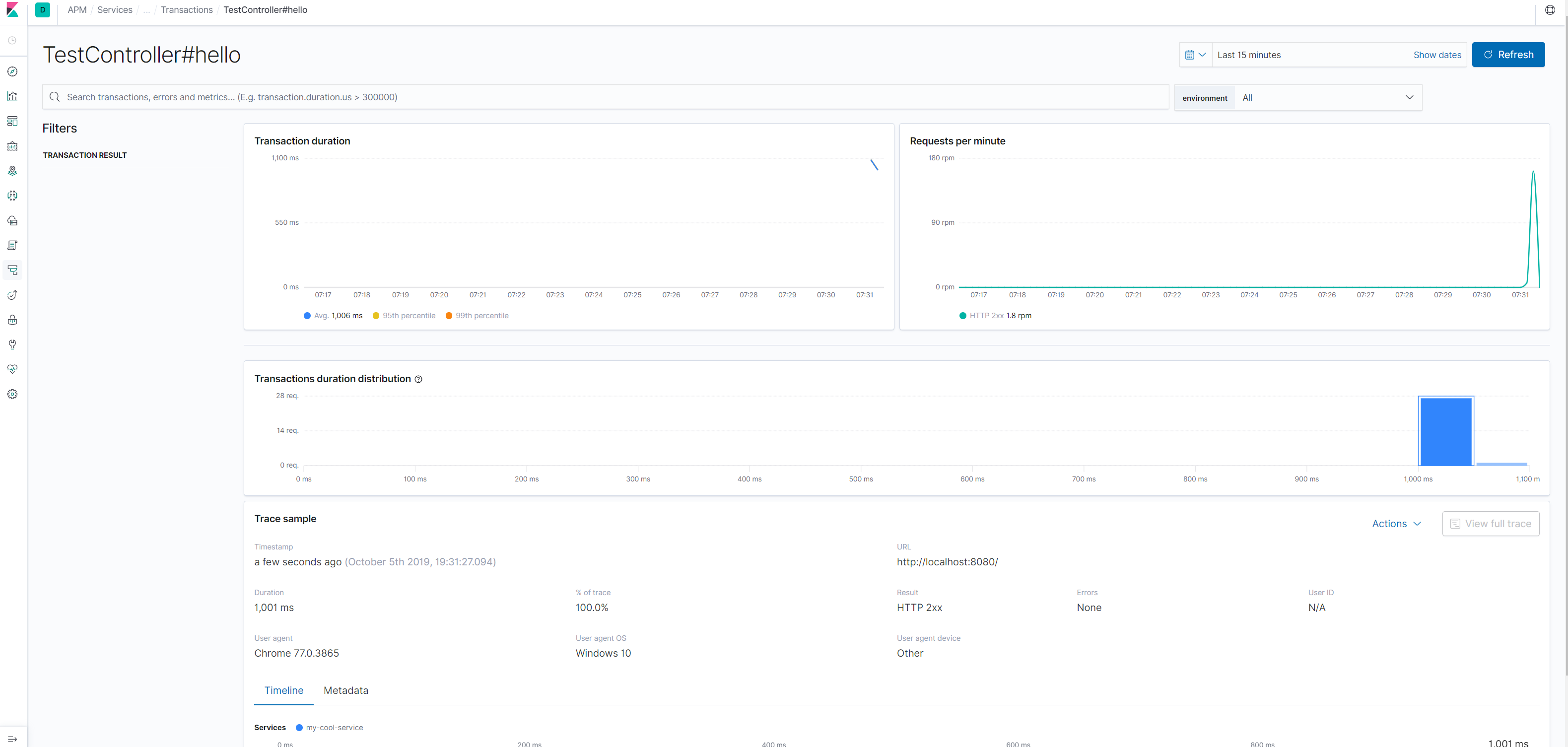 elasticsearch apm Docker ShaShaKa Dev Note My